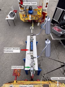 LIfeguard Tech - UHP Breakaway Hose - Test Setup